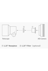 ZWO Camera ASI 585 MC Color