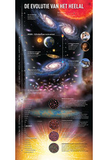 De heelal-banner