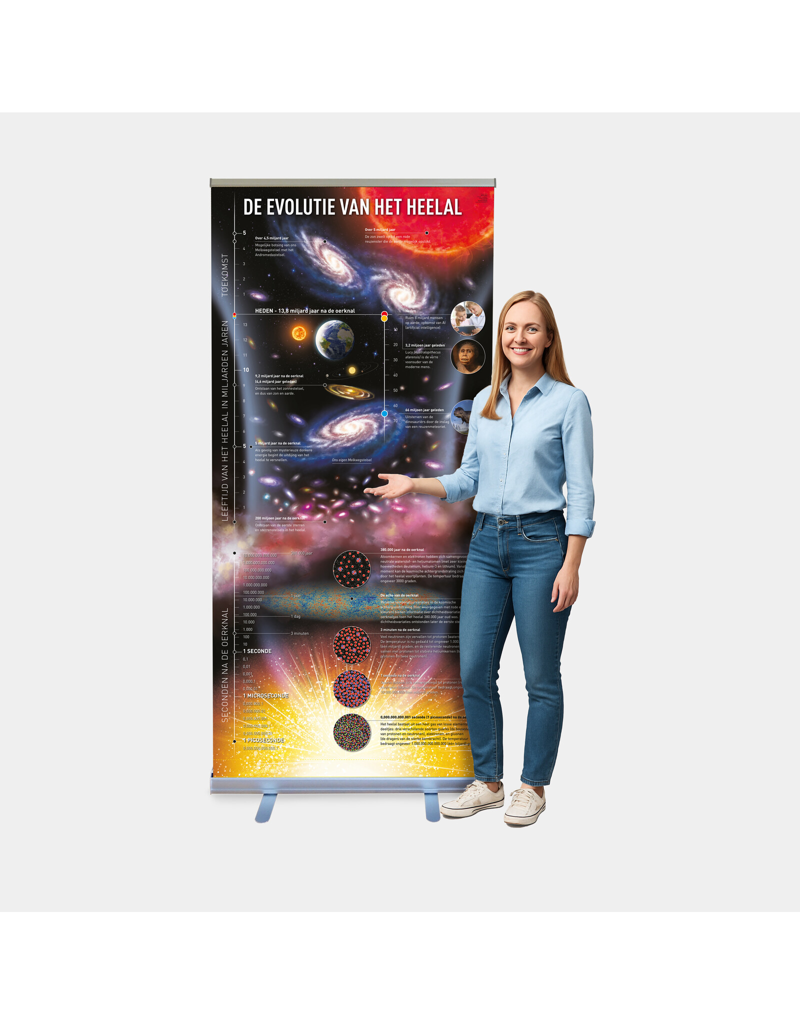 De heelal-banner