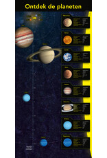 De Planetenbanner