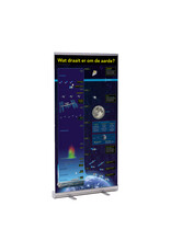 De Satellietenbanner