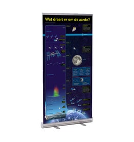 De Satellietenbanner