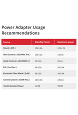 ZWO Stroomvoorziening 12V 10A