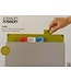 Joseph Joseph Joseph Joseph snijplanken set  4