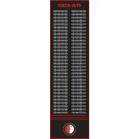 Feyenoord Dartmat Checkouts - 285 x 79 cm