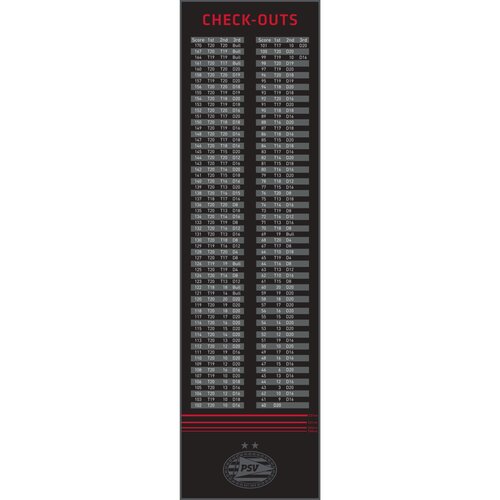 XQ darts PSV Dartmat Checkouts - 285 x 79 cm