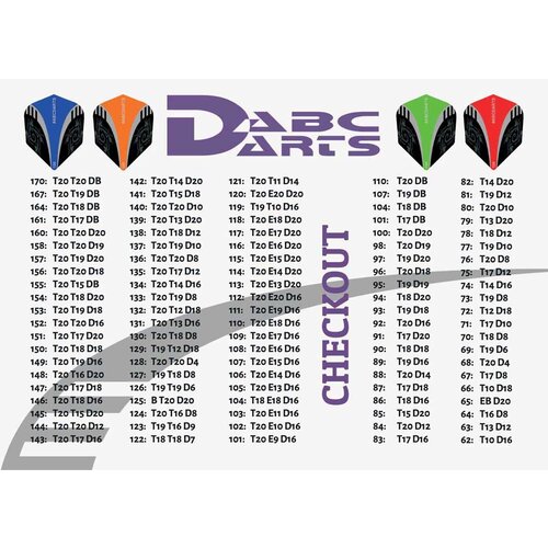 ABCDarts Designa Crusaders 80% Darts