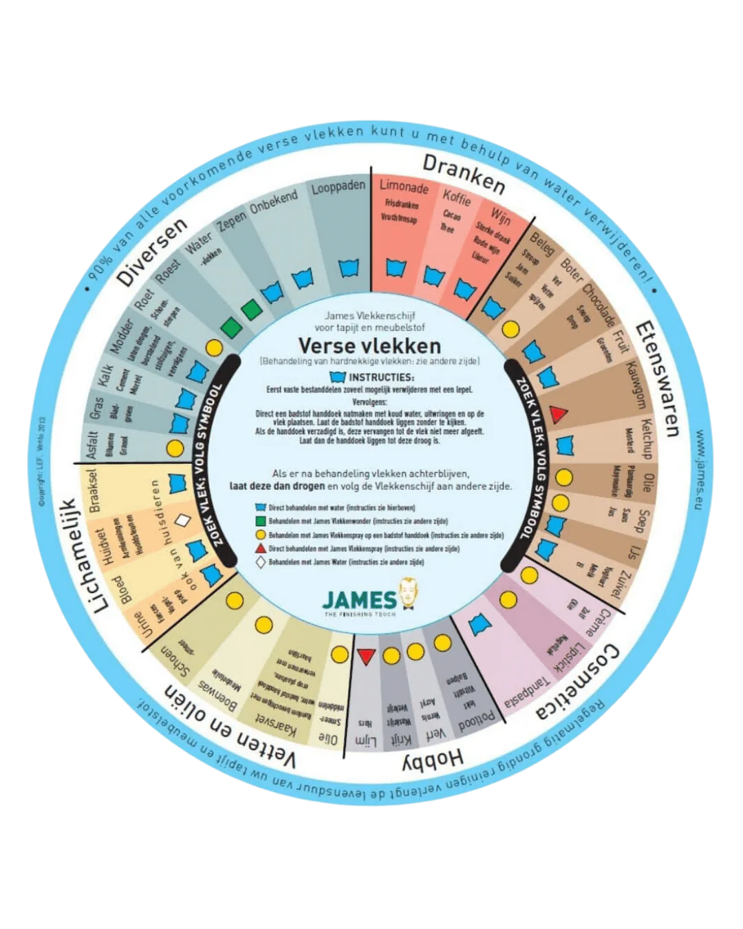 James Starters Tapijt & Meubelstof