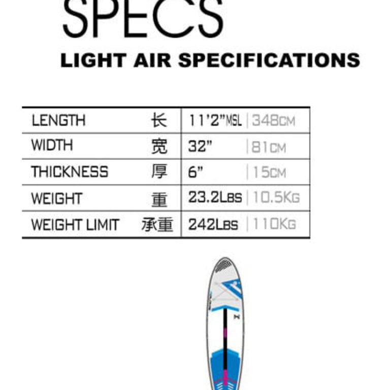 Molokai Molokai Finder Air All-round 11’2 x 32″ MSL Stand Up Paddle Board