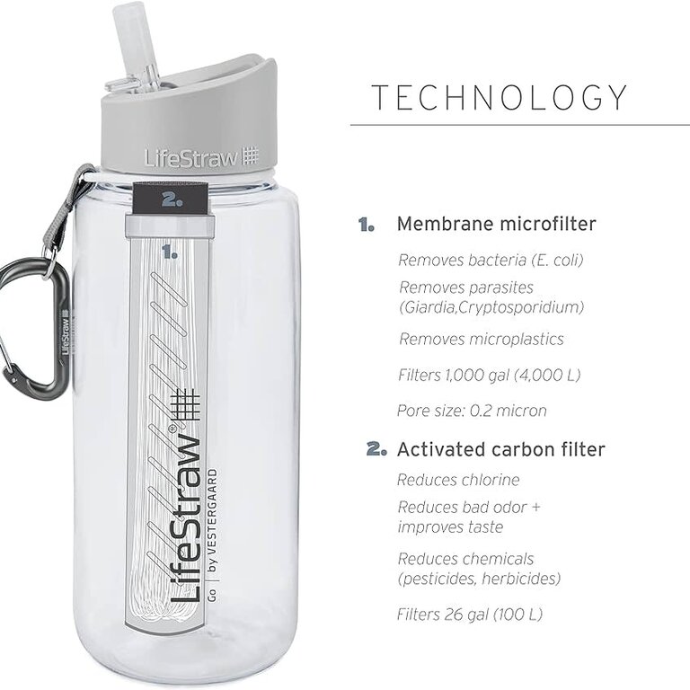 LifeStraw Lifestraw GO 2.0 Water Filter Bottle