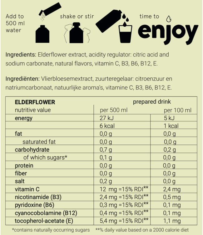 Wattamula Starterset design eco RVS waterfles nude 500 ml