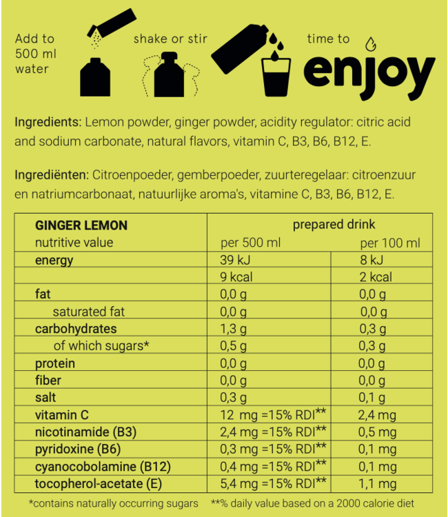 Wattamula Starterset design eco RVS waterfles zwart 500 ml