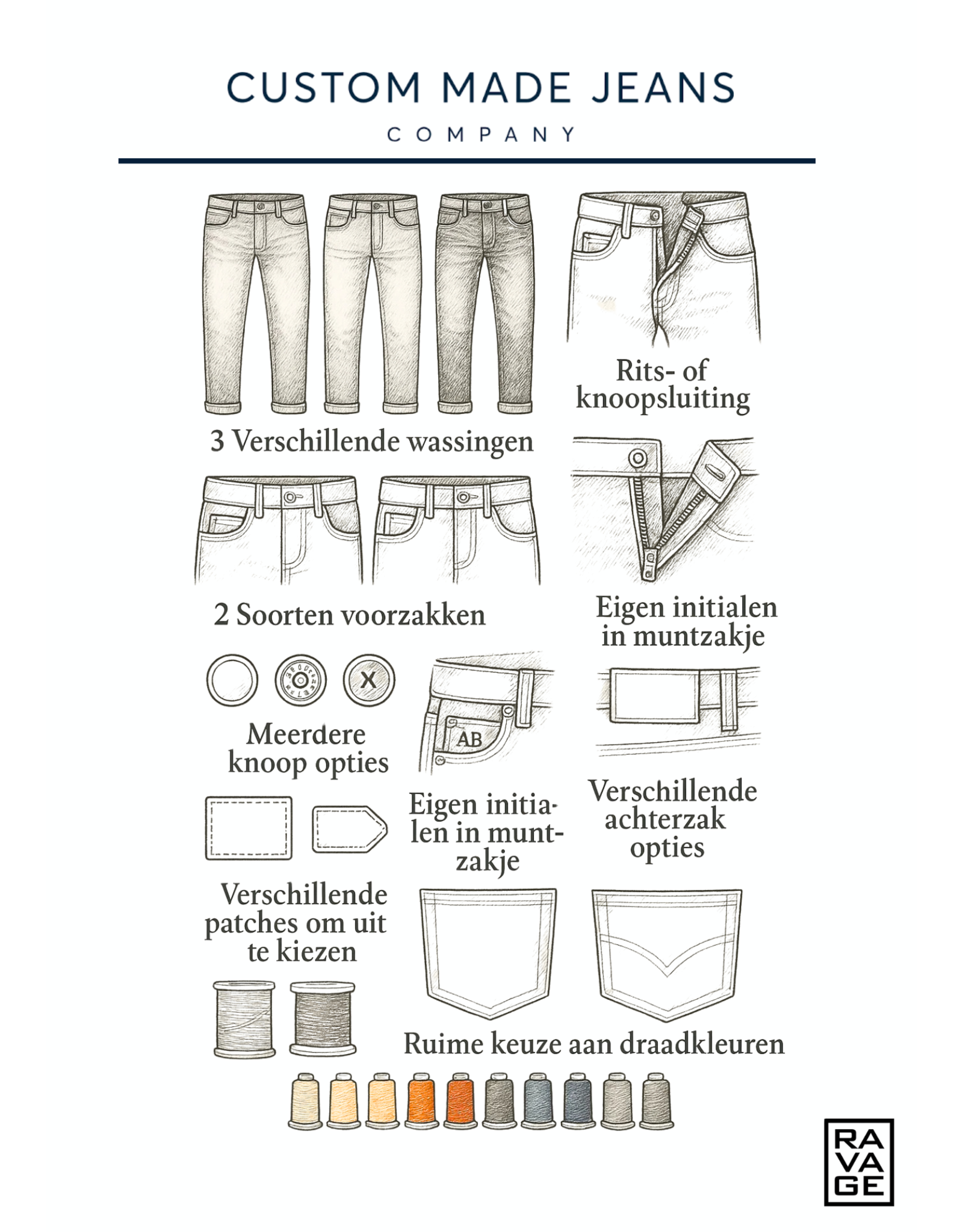 Custom made jeans Custom Made Jeans