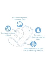Natracare Natracare - Panty liners, normal, 18 stuks