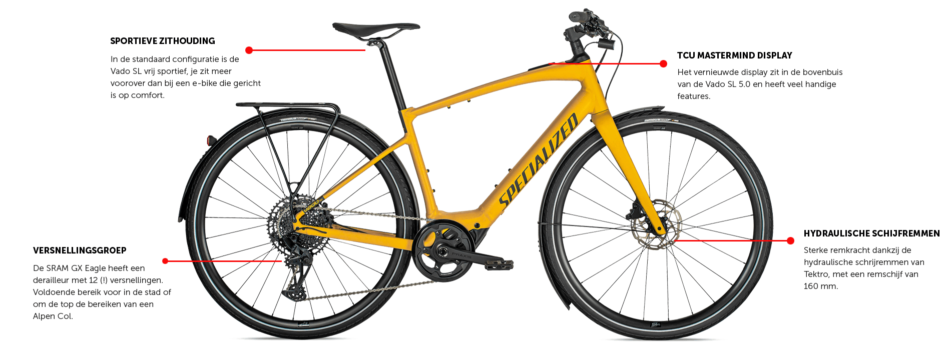 Specialized Turbo e bike Vado SL 5.0 EQ 2022 Bestel bij QicQ QicQ