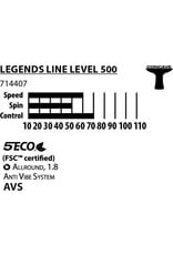DSK TT BAT LEGENDS 500