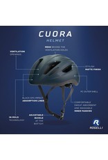 Rogelli Wielrenhelm Cuora blauw/zwart