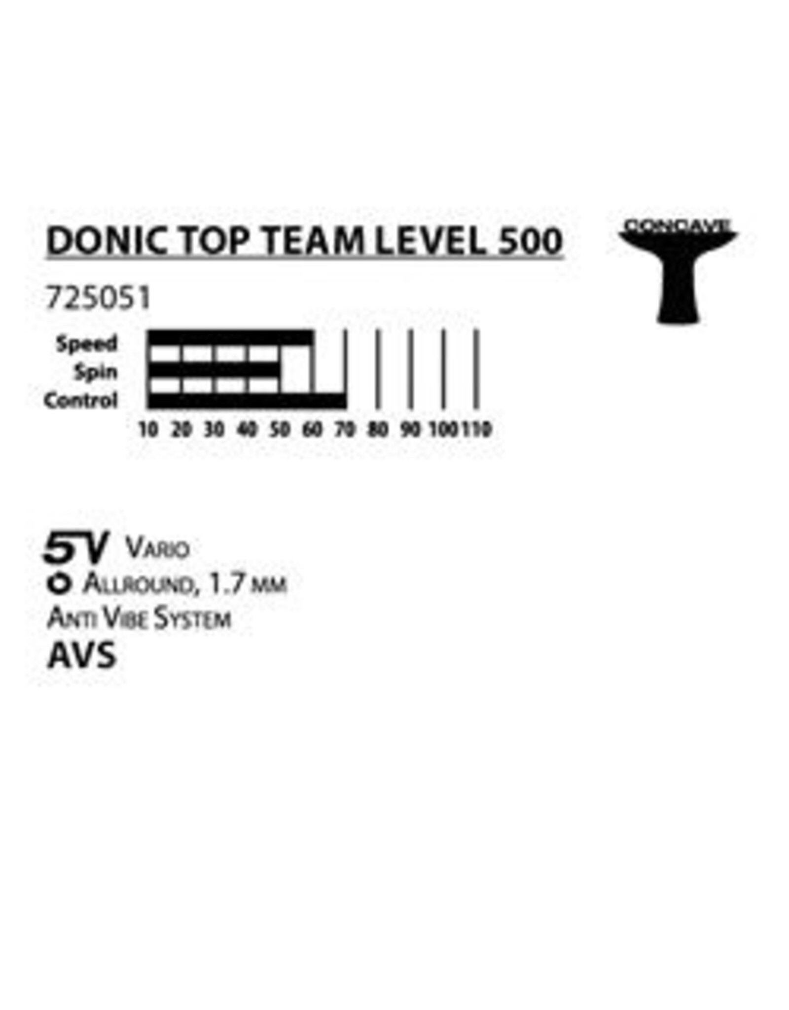 Donic Donic Top Team 500
