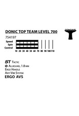 Donic Champs 700