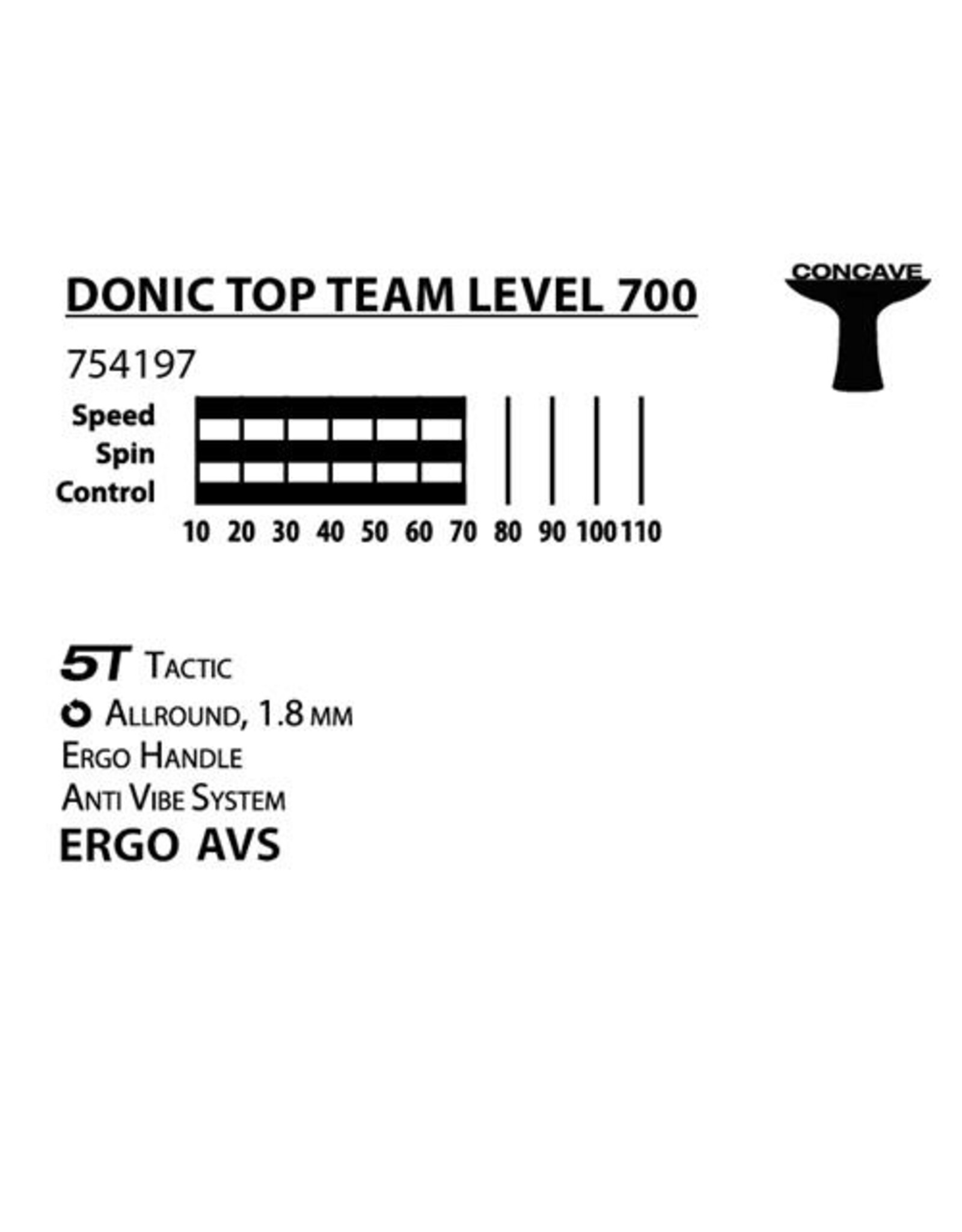 Donic Champs 700