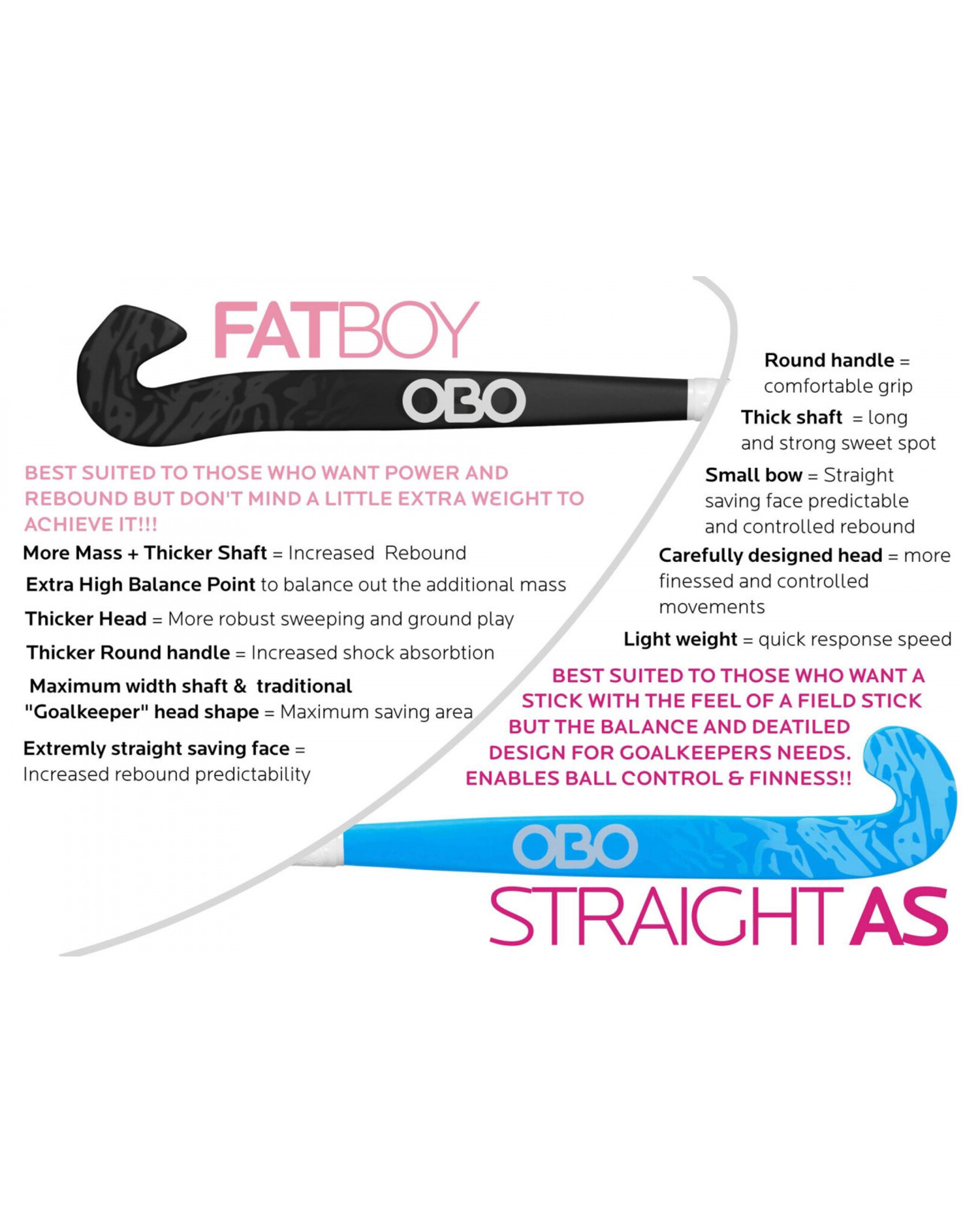 OBO OBO Robo StraightAs stick black 36,5''