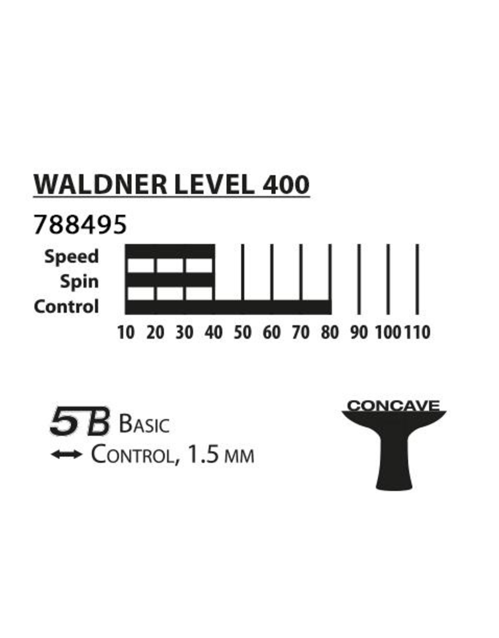 Donic Donic Top Team 400 set