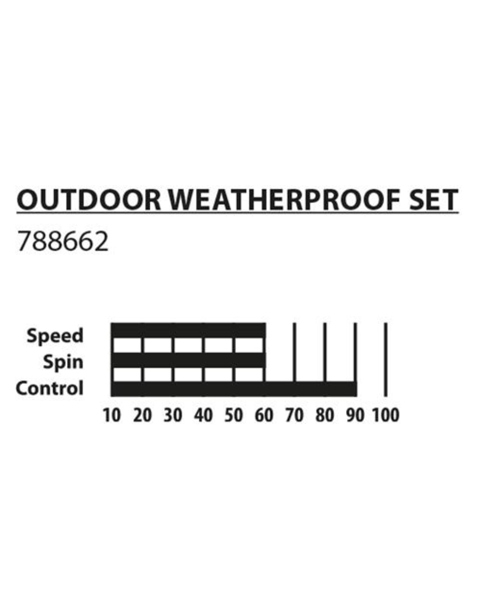 Donic Donic outdoor weatherproof set