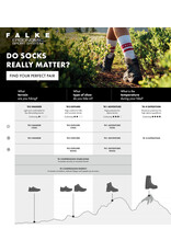 Falke FALKE TK2 Explore M-black-mix