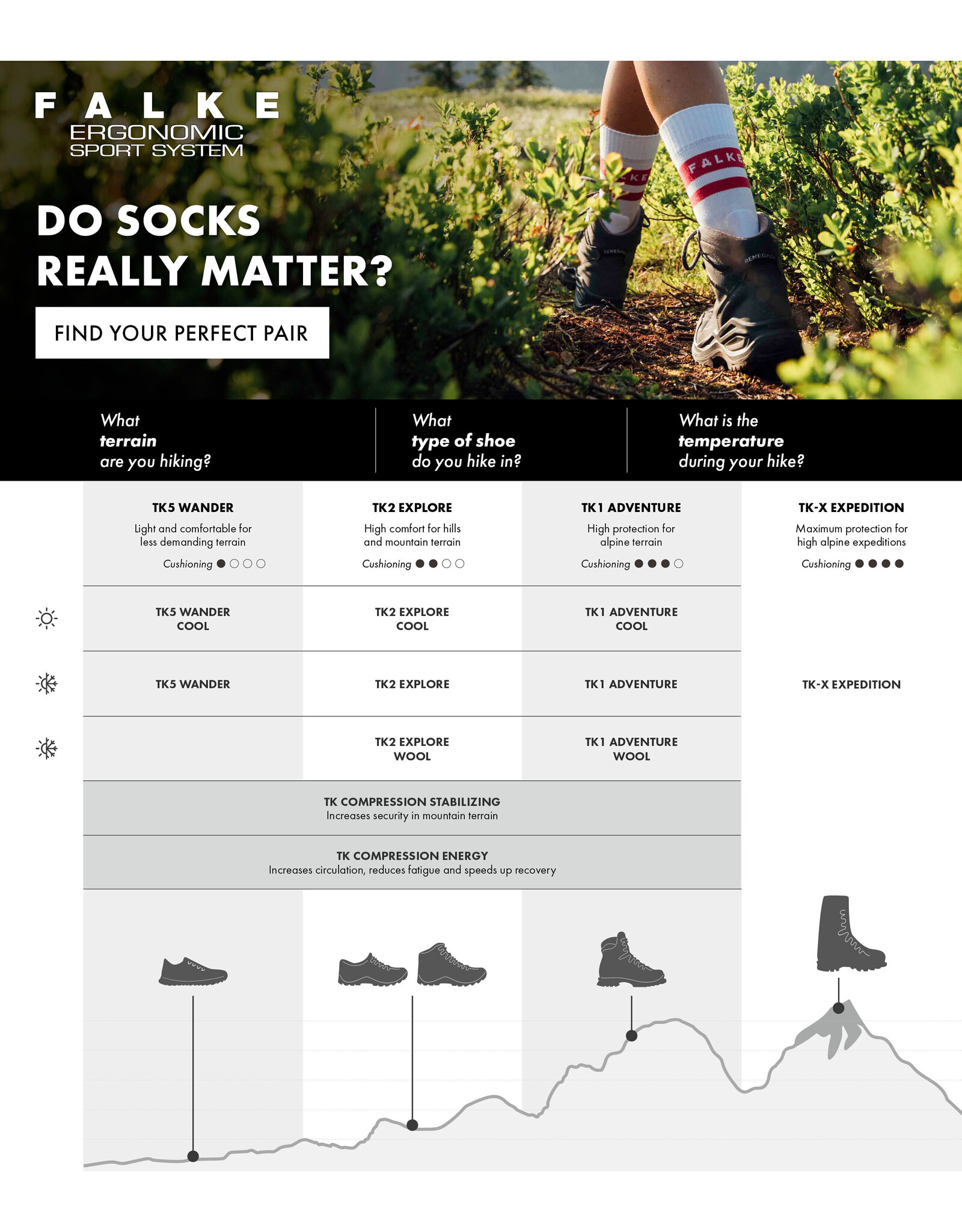 Falke FALKE TK2 Explore M-black-mix