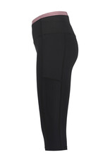 Rukka RUKKA MOURU-Dames-BASIC BLACK