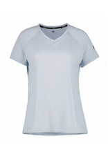 Rukka RUKKA MAGNULA-Dames-BABY BLUE