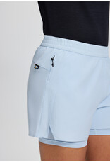 Rukka RUKKA MAKELA 2IN1-Dames-BABY BLUE