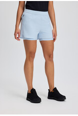 Rukka RUKKA MAKELA 2IN1-Dames-BABY BLUE