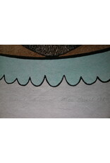 Kinngait Summer Ptarmigans and Land Spirits