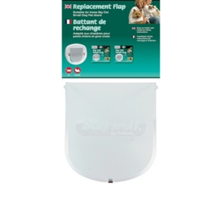 PetSafe Deurtje 200 serie