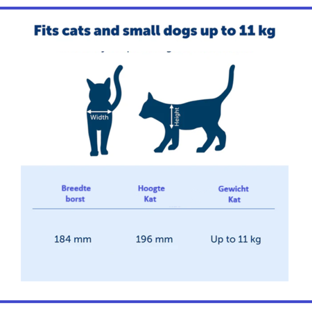 PetSafe Big Cat Flap, huisdierluik voor grote katten en kleine honden