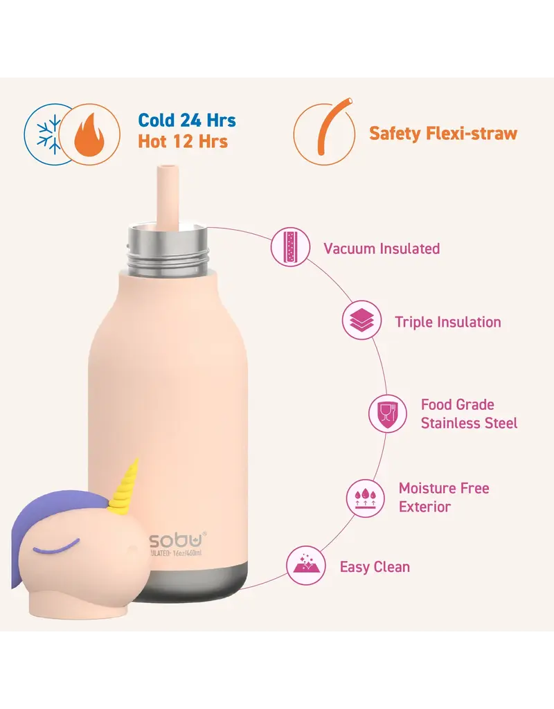 Asobu Bestie Animal Bottle Unicorn
