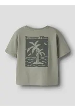 name it Flom Top Shadow