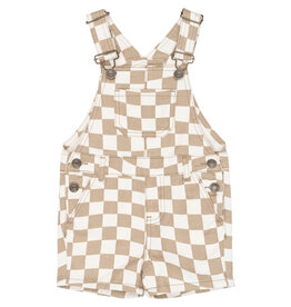 The New Twill Shorts Dungarees Humus Check