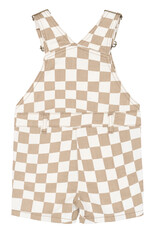 The New Twill Shorts Dungarees Humus Check