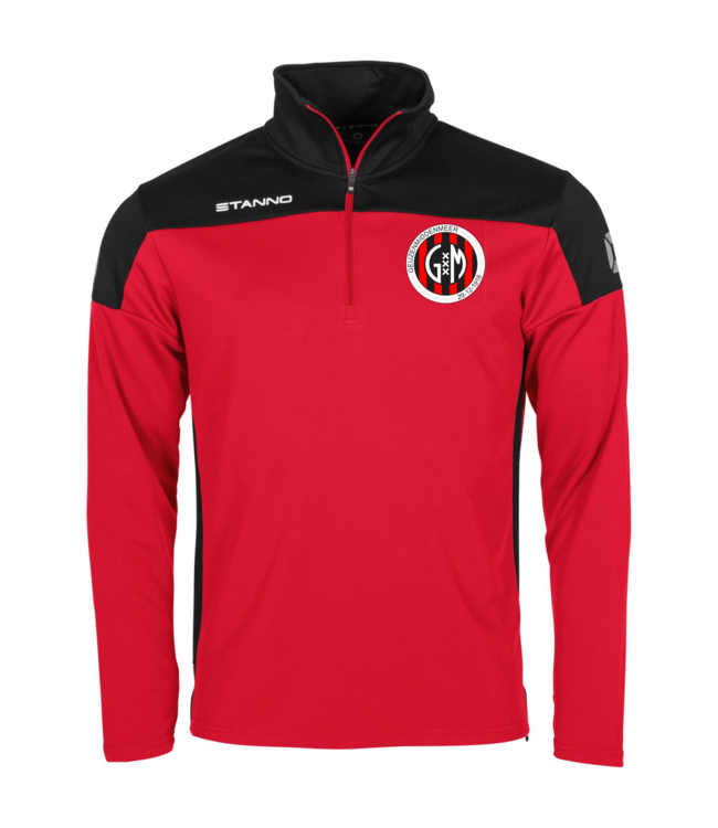 GMM trainingtop