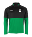 HKC Zip Top