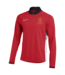 Football Ambitions Zip-Top 25 - Keepers