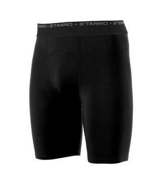 HV SVM HV SVM Ondershort