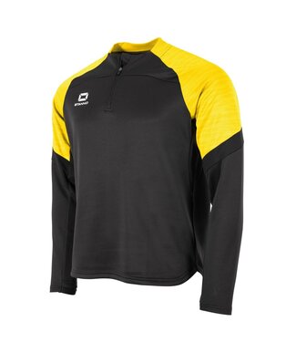 HV SVM HV SVM Ziptop