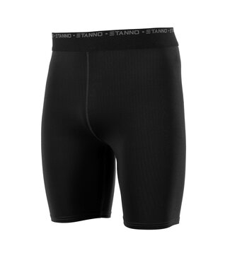 HV SVM HV SVM Ondershort