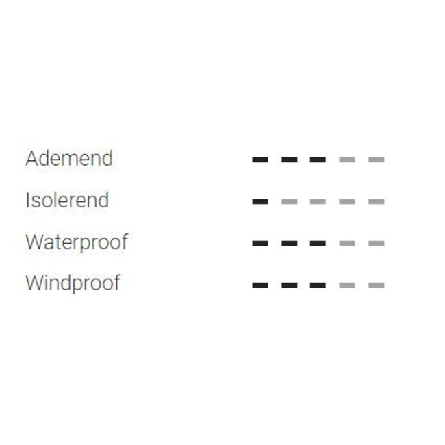 AGU overschoen ESSENTIAL