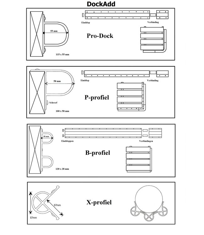 Short scaffolding bumper P-profiel 1,20m