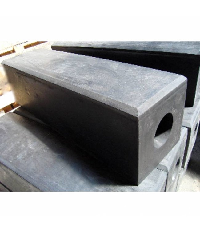 Fender Block - Composite