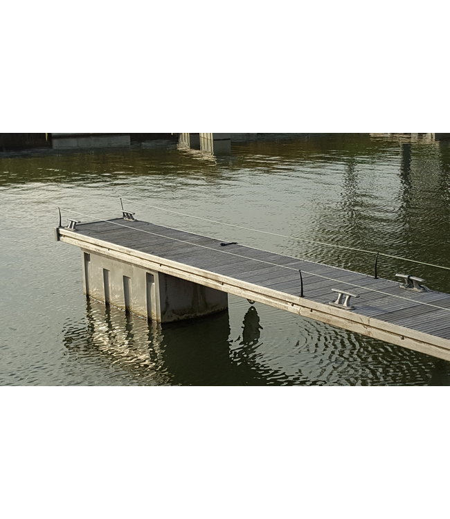 DockParts Duck resistance package ES6